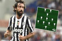 الإيطالي بيرلو يختار ميسي لفريق أحلامه و يبعد رونالدو