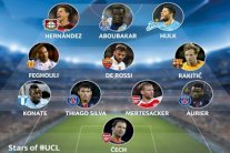 رونالدو ونيمار أبرز الغائبين عن التشكيلة المثالية