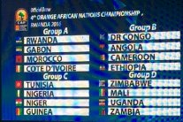 قرعة صعبة لممثلي عرب القارة السمراء المغرب وتونس