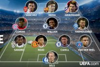 ميسي يقود تشكيلة دوري الأبطال المثالية وغياب رونالدو