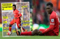 إصابات ستوريدج المتكررة تغيبه عن ليفربول في 68 مباراة