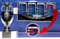 التلفزيون الروسي يتجاهل تركيا خلال عملية قرعة 