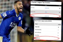 الأرقام تجعل من الجزائري محرز الأكثر فعالية في الدوري الإنكليزي