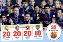 صحيفة كاتالونية ترد على الأهلى المصري بنشر عدد ألقاب برشلونة 