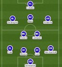 تشكيلة مدججة بالنجوم غادرت تشلسي في عهد جوزيه مورينيو