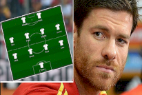 ألونسو يتجاهل كاسياس في تشكيلة أحلامه ويختار نوير