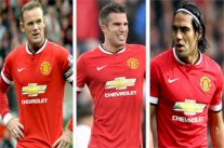 الأرقام تبرئ مهاجمي اليونايتد وتلقي اللوم على فان غال