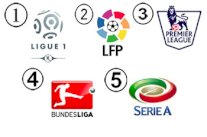 الأندية الفرنسية الأعلى إيرادات من بيع لاعبيها الشباب