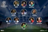 ميسي يقود تشكيلة الأبطال المثالية وغياب مدريدي كامل