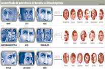 لاعبين كبار ضحايا تألق الثلاثي الهجومي لبرشلونة