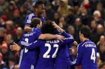 تشيلسي يقترب من تحقيق أطول مدة زمنية في صدارة الدوري