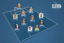 أغويرو يختار ميسي في تشكيلة أحلامه ويتجاهل رونالدو