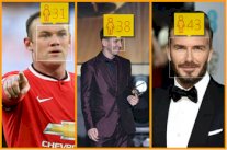 موقع إلكتروني يحدد أعمار اللاعبين من ملامح الوجه!