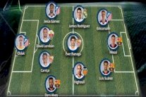 برشلونة وأتليتكو يكتسحان تشكيلة الليغا وغياب رونالدو 