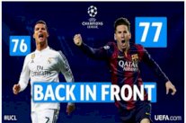 لعبة تبادل المراكز مستمرة بين ميسي و رونالدو