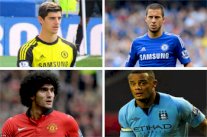 رواتب اللاعبين البلجيكيين الأعلى في العالم