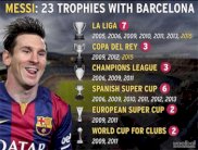 برشلونة يتفوق على الريال بعدد الألقاب منذ قدوم ميسي