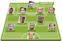 تشكيلة الميركاتو الصيفي المثالية تساوي نصف مليار يورو