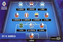 نجمان من برشلونة ضمن التشكيلة المثالية لكوبا أميركا