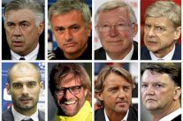 مورينيو أكثر المدربين إنفاقا على الانتدابات منذ 2004