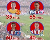 اتلتيكو مدريد رفض عروضاً بقيمة 200 مليون في الميركاتو