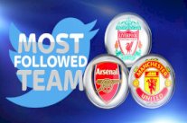 متابعو أرسنال على التويتر أكثر من أي نادٍ إنكليزي آخر