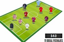 التشكيل المثالي لأغلى صفقات الميركاتو بقيمة 405 مليون