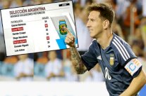 ميسي على بعد 7 أهداف من لقب الهداف التاريخي للتانغو