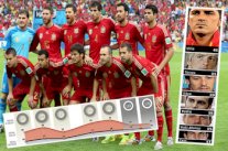 تراجع مخيف ومروع للمعدلات التهديفية للمنتخب الإسباني