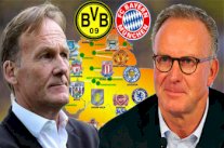 بايرن ميونخ ودورتموند يتحالفان ضد الأندية الإنكليزية