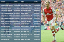 الممثل البريطاني آلان ريكمان آخر ضحايا لعنة رامسي