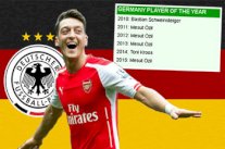 أوزيل أفضل لاعب ألماني بفارق شاسع عن أقرب منافسيه