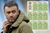 لويس إنريكي غيّر التشكيلة الأساسية لبرشلونة خلال 11 مباراة!