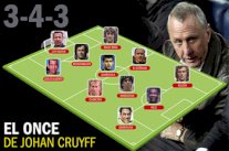 هذا الفريق المثالي الذي كان يحلم به أسطورة هولندا يوهان كرويف