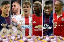 بوغبا يتصدر قائمة اللاعبين الفرنسيين الأعلى أجراً