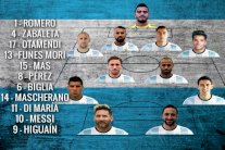 مدرب الأرجنتين يعلن تشكيلته الأساسية لمباراة البرازيل