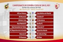 برشلونة يواجه بيلباو وريال مدريد يصطدم بإشبيلية في كأس الملك