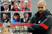 غوارديولا يتصدر قائمة المدربين الأعلى أجراً في العالم