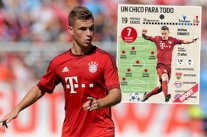 كيميش .. جوكر يجيد اللعب في مراكز متعددة في بايرن ميونيخ