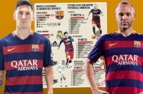 ميسي وإنييستا صاحبا أفضل صورة ترويجية في إسبانيا