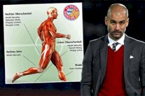 تراكم الإصابات في بايرن ميونيخ ليس