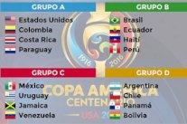 الأرجنتين تجدد الموعد مع تشيلي وقرعة سهلة للبرازيل