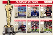 برشلونة ونجومه يسيطرون بالكامل على جوائز 