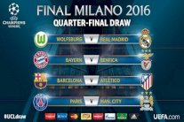 برشلونة يصطدم بأتلتيكو مدريد ومواجهة سهلة للريال وبايرن