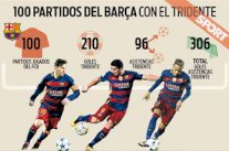 هذه تفاصيل حصيلة الـ