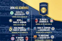 برشلونة والريال وقطبا ميلانو وثلاثي إنكلترا في كأس الأبطال الدولية 