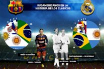 حضور قوي ومميز للاعبي أميركا اللاتينية في تاريخ الكلاسيكو