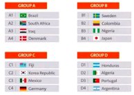 قرعة أولمبياد ريو تضع العراق مع البرازيل والجزائر مع الأرجنتين