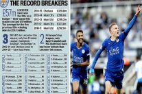 ليستر سيتي خالف كل التوقعات في مسيرته الخرافية 