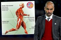 خلاف جديد بين غوارديولا وجهازه الطبي